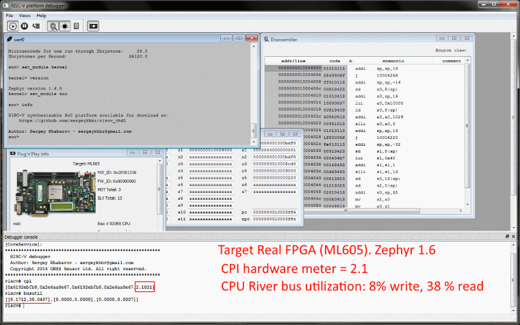 debugger FPGA+GUI