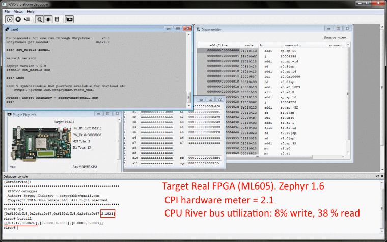 jgrasp debugger structure